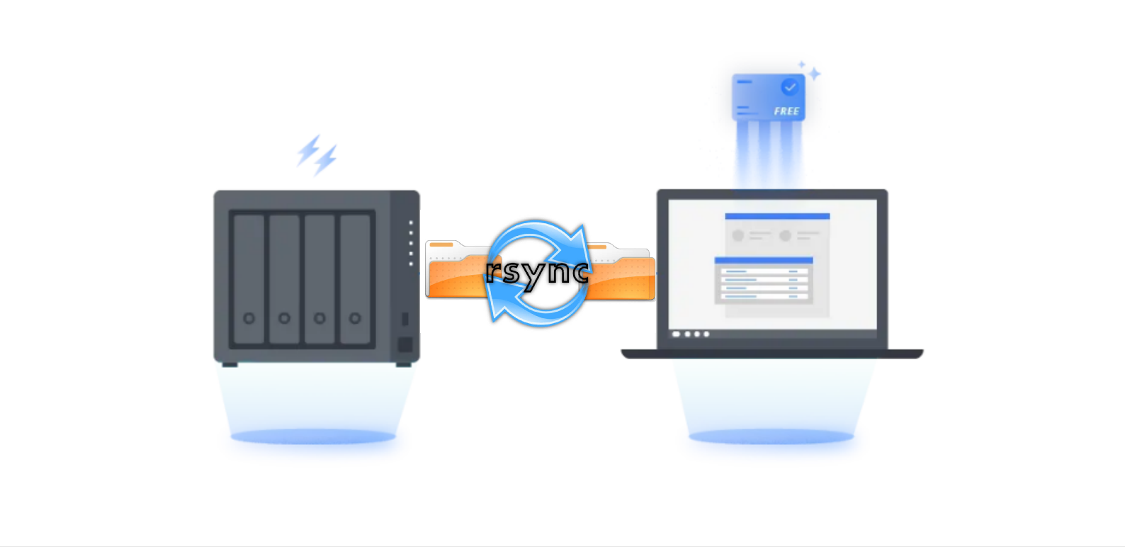 群晖 NAS ➕ Rsync 定时备份服务器数据