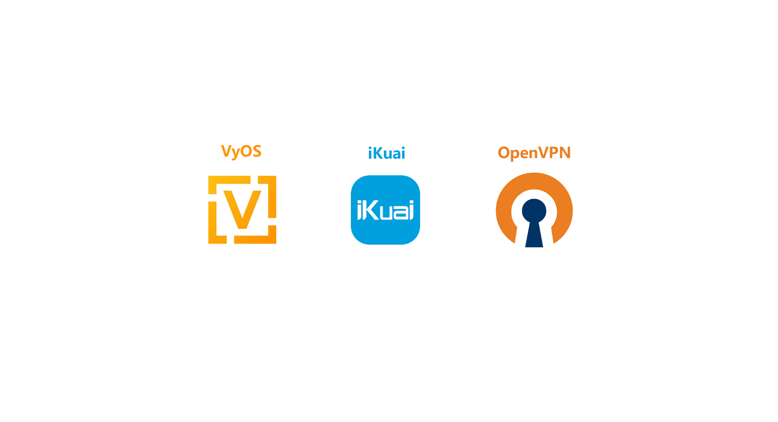 【VyOS-开源篇-38】- VyOS OVPN Client 对接 iKuai OVPN Server 组网